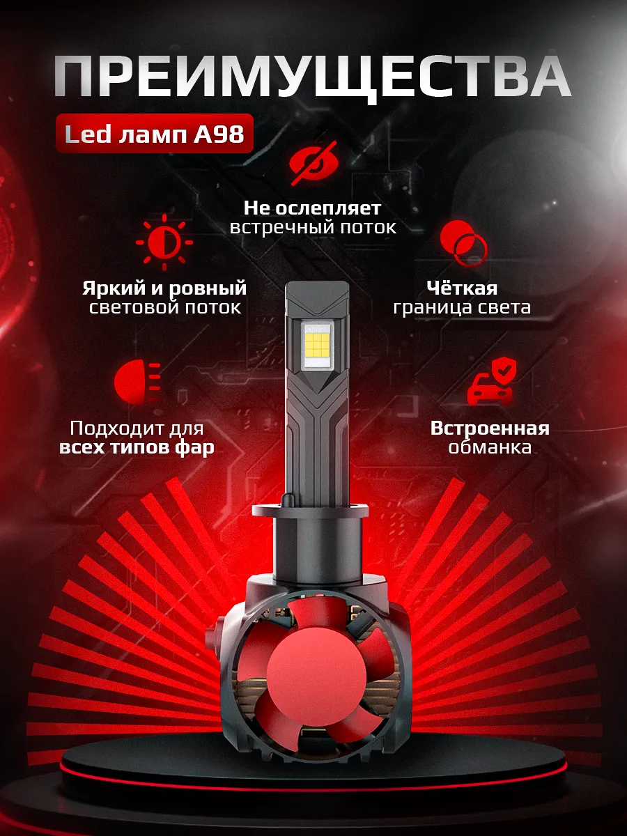 Светодиодные лампы A98 ver 2 H1