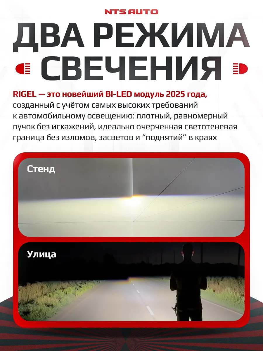 BI-LED линза "RIGEL" 3 дюйма 12V 4300K