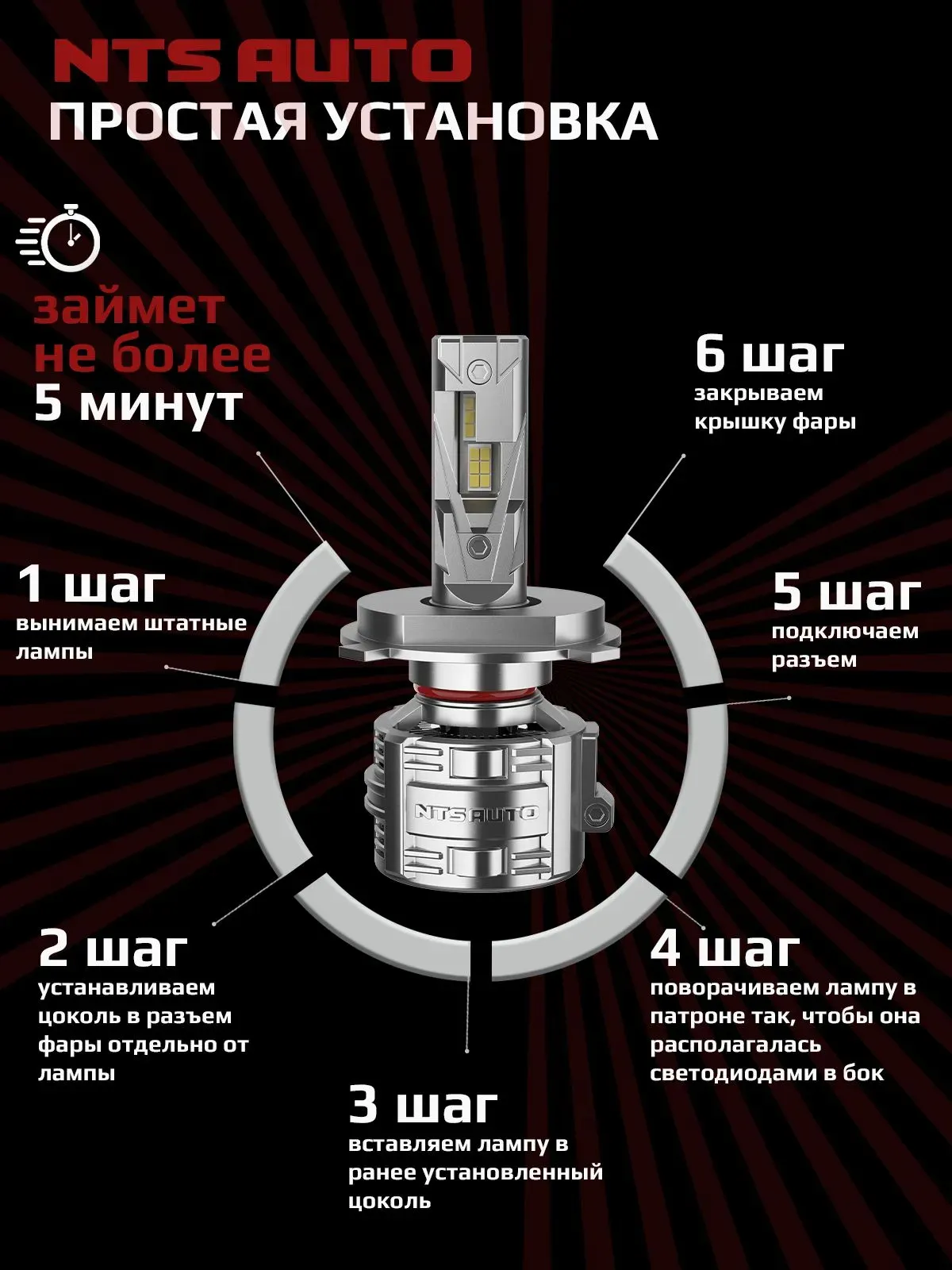 Светодиодные лампы T75 H4
