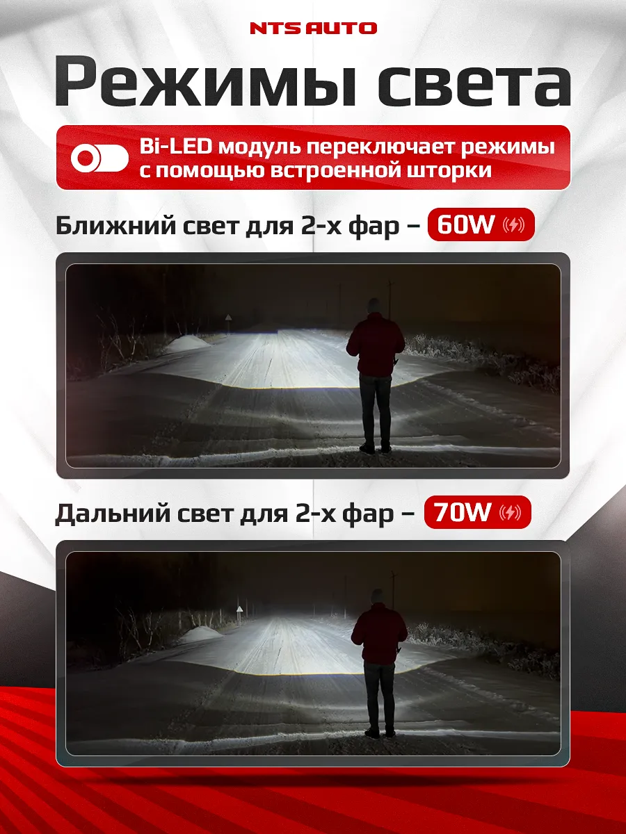 Фары на Ниву светодиодные 7 дюймов с Bi Led модулем без ДХО с приложением, УАЗ, ВАЗ, мотоцикл