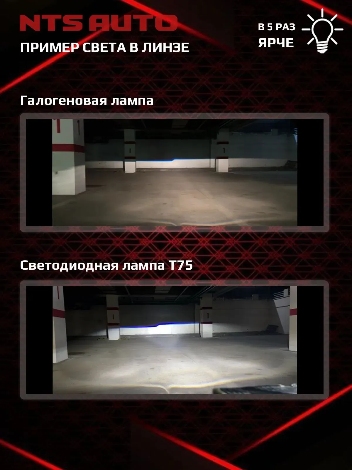 Светодиодные лампы T75 H4